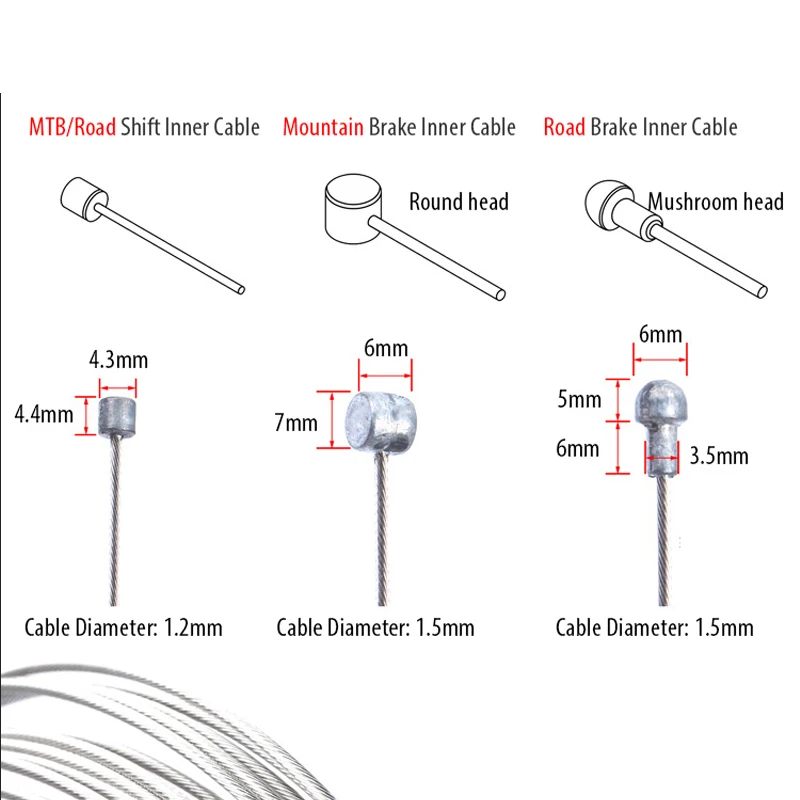 5pcs 2M MTB Bicycle Brake Line - огляд і ціна Junior Cycling Gear