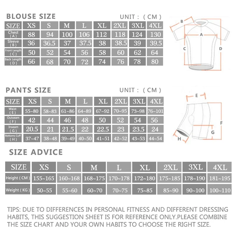 -Pro Cycling Jersey Set, Sport - огляд і ціна Cycling Gear Jersey